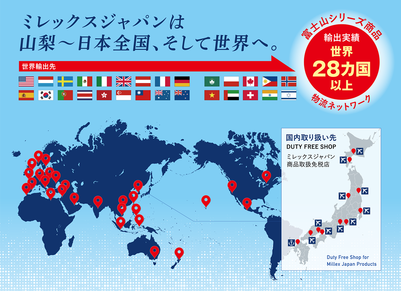ミレックスジャパンは山梨～日本全国、そして世界へ。